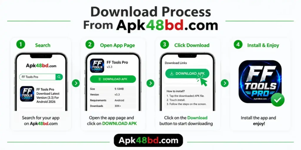 Apk48 Apk